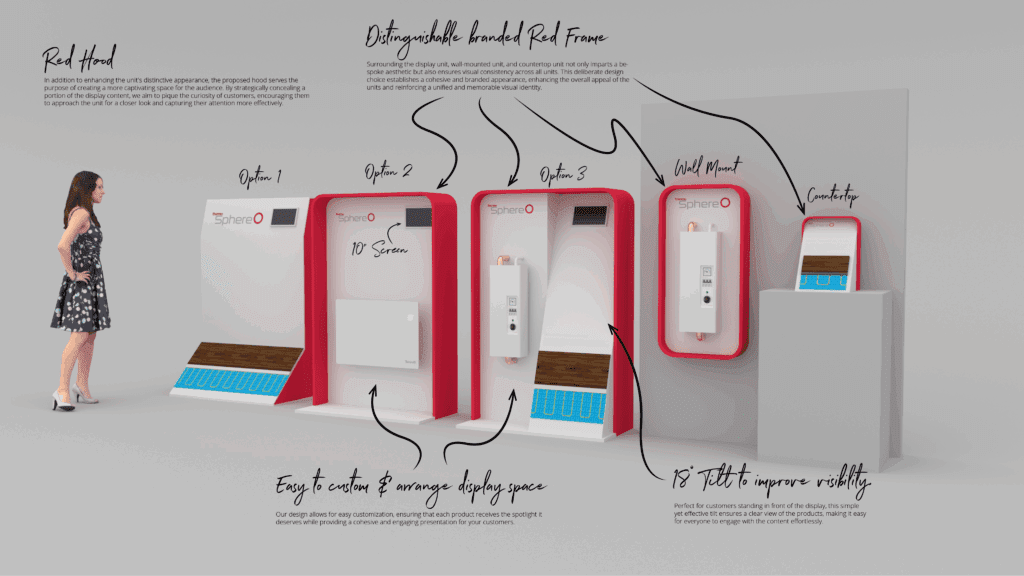 ThermoSphere modular POS display visualization with design notes and layout annotations
